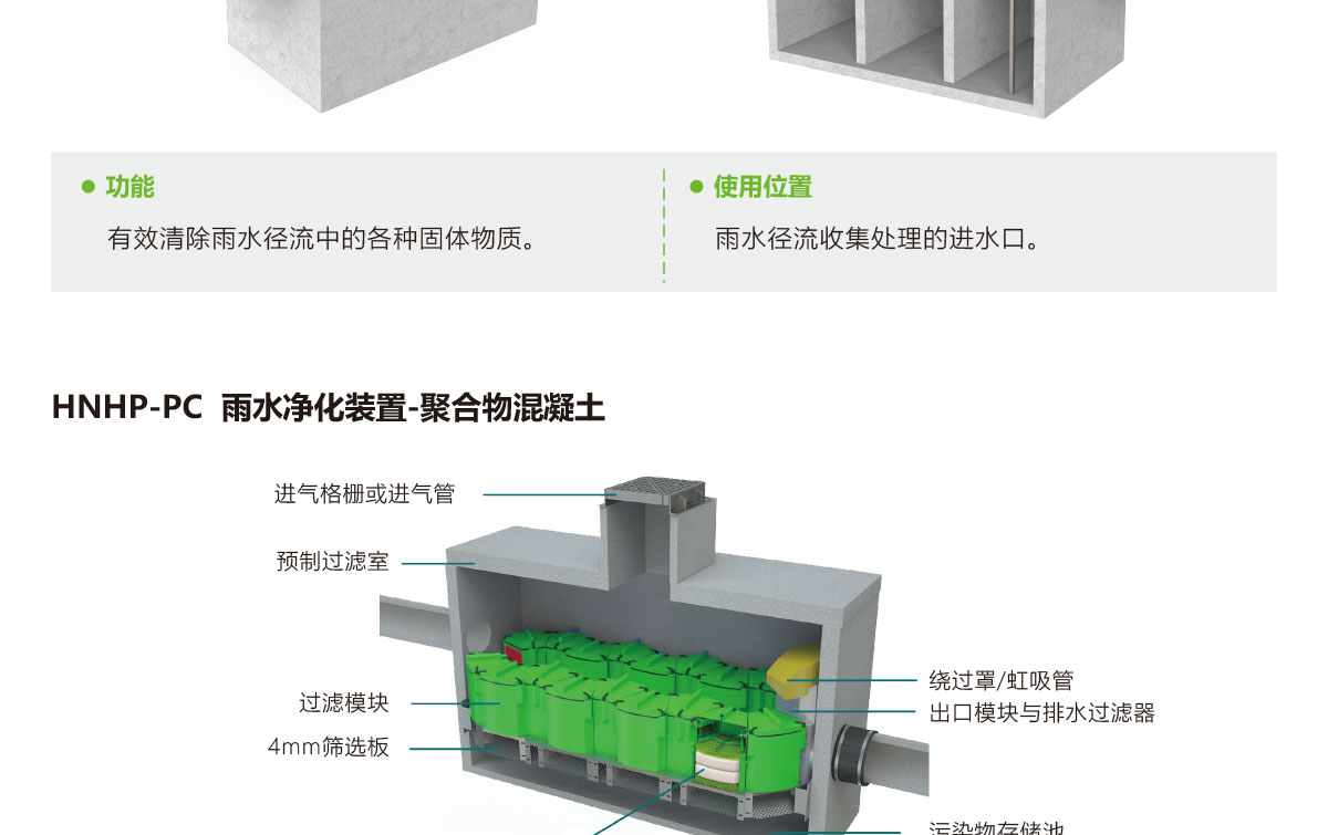 城市面源污染處理系統(tǒng),智慧雨洪管理方案,智慧雨洪管理系統(tǒng),華南泵業(yè)